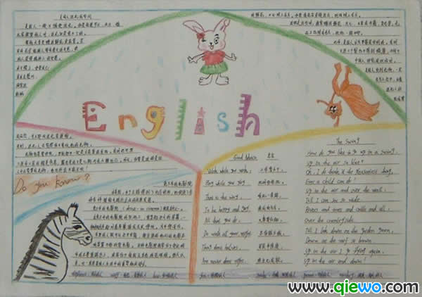 小兔子學英語